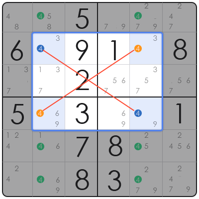 solve difficult sudoku